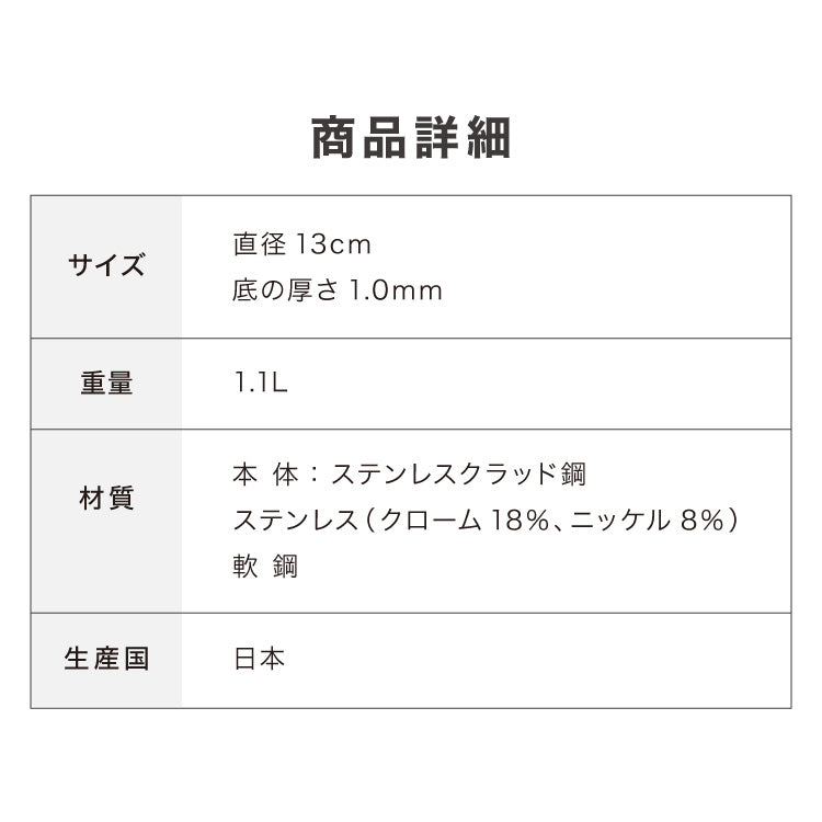 日本製 燕三条 ミルクパン ミルクポット 13cm 20年保証 1.1L IH対応 ステンレス 3層構造 目盛付き ガス火対応 片手鍋 小鍋 小さい 時短調理 取っ手 木柄 かわいい ギフト プレゼント 贈り物(代引不可)