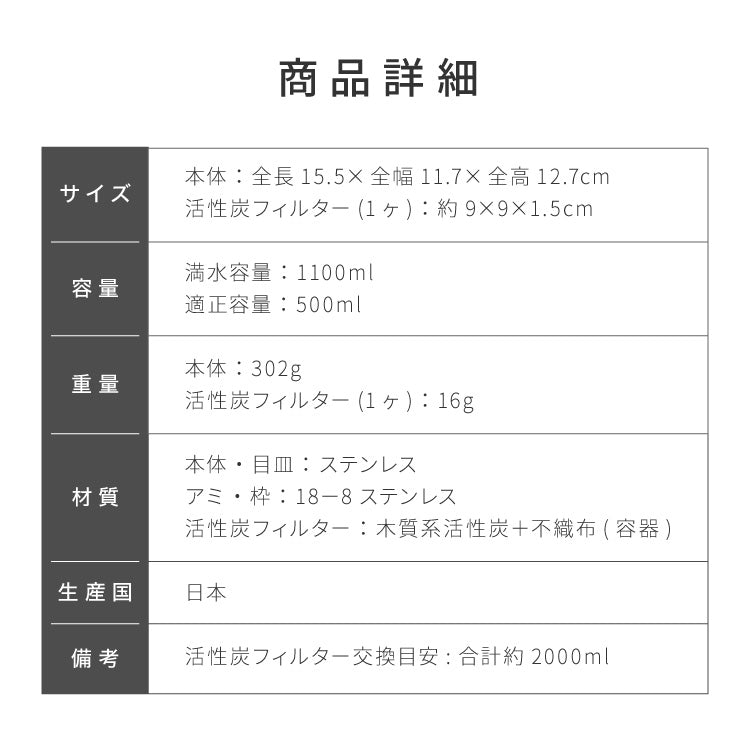【交換用カートリッジ10個セット】日本製 燕三条 ステンレス オイルポット 活性炭フィルター 適正容量500ml AN0225 薄型 活性炭カートリッジ 薄型活性炭 ろ過時間 早い 油こし器 ろ過 ヨシカワ and
