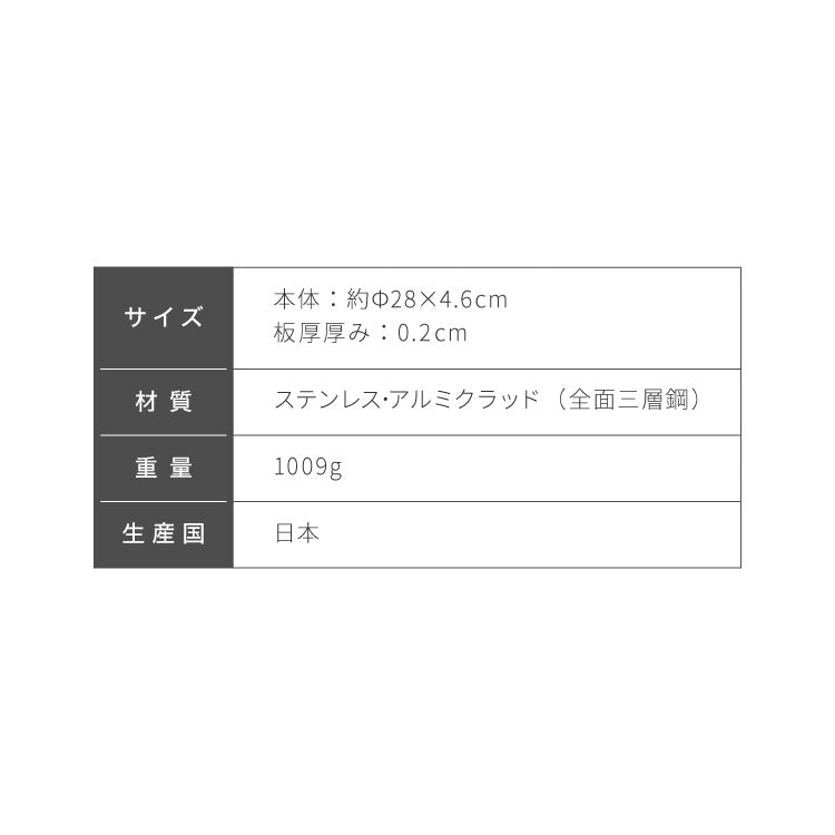 日本製 燕三条 ステンレス3層フライパン 28cm IH対応 ガス火OK アルミクラッド 三層鋼 フライパン フッ素不使用 SUS304 ステンレス製 フライパン シモリュウ プロシード ギフト