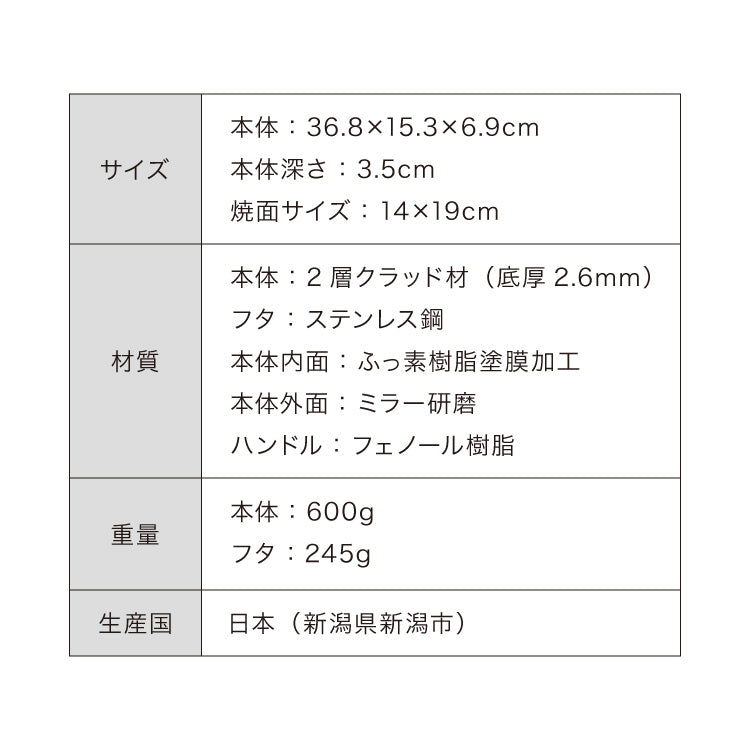 【ステンレス蓋セット】日本製 ウルシヤマ謹製 エッグパン 19×14cm IH対応 玉子焼き 卵焼き フライパン フタ付き ガス火 IH お弁当作りに 藤井弁当 国産 PFOAフリー ウルシヤマ金属 UMIC