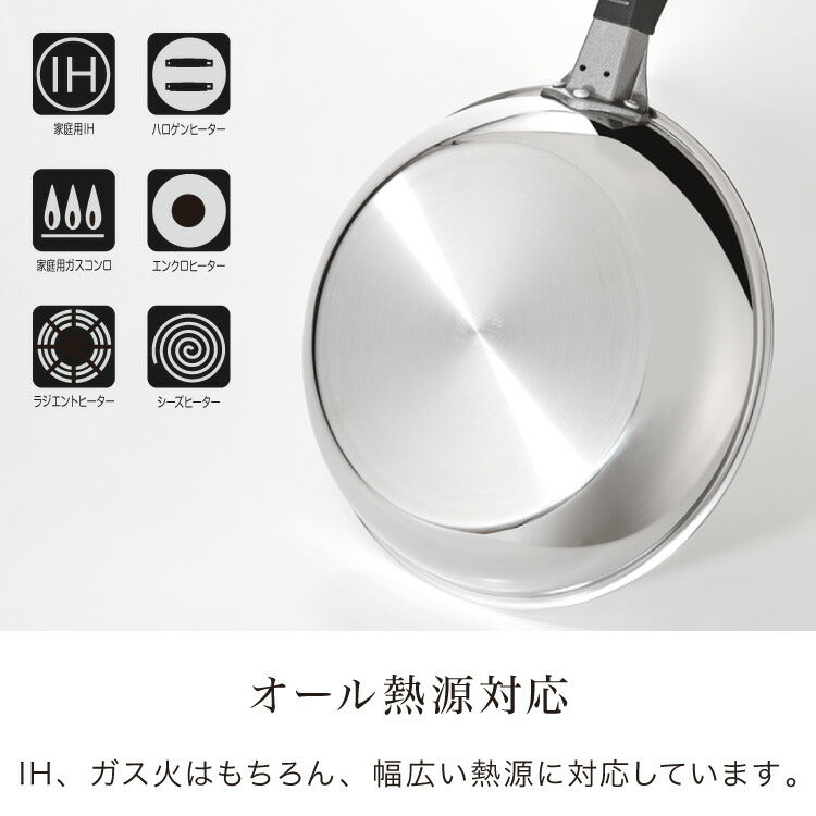 【ステンレス蓋セット】日本製 ウルシヤマ謹製 エッグパン 19×14cm IH対応 玉子焼き 卵焼き フライパン フタ付き ガス火 IH お弁当作りに 藤井弁当 国産 PFOAフリー ウルシヤマ金属 UMIC