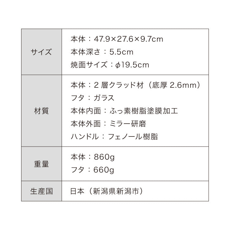 【ガラス蓋&蒸しプレート付き3点セット】日本製 ウルシヤマ謹製 フライパン 26cm IH対応 フタ付き 蒸し器 スチーマー せいろ 蒸しかご ガス火 IH 国産 PFOAフリー