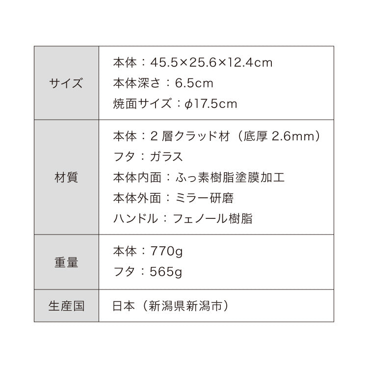 【ガラス蓋&蒸しプレート付き3点セット】日本製 ウルシヤマ謹製 フライパン 深型 24cm IH対応 フタ付き 蒸し器 スチーマー せいろ 蒸しかご ガス火 IH 国産 PFOAフリー