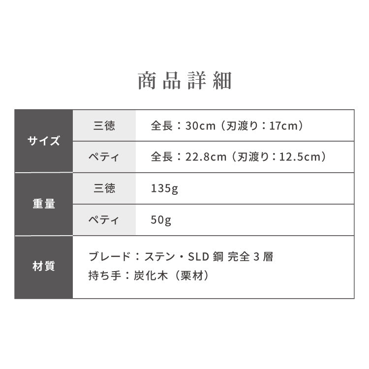 【基本の2本セット】 庖丁工房タダフサ 包丁セット 三徳包丁 ペティナイフ 日本製 燕三条 忠房 17cm 12.5cm 三徳 軽量 万能包丁 面取り 包丁 両刃 錆びにくい 肉 魚 果物 包丁工房タダフサ