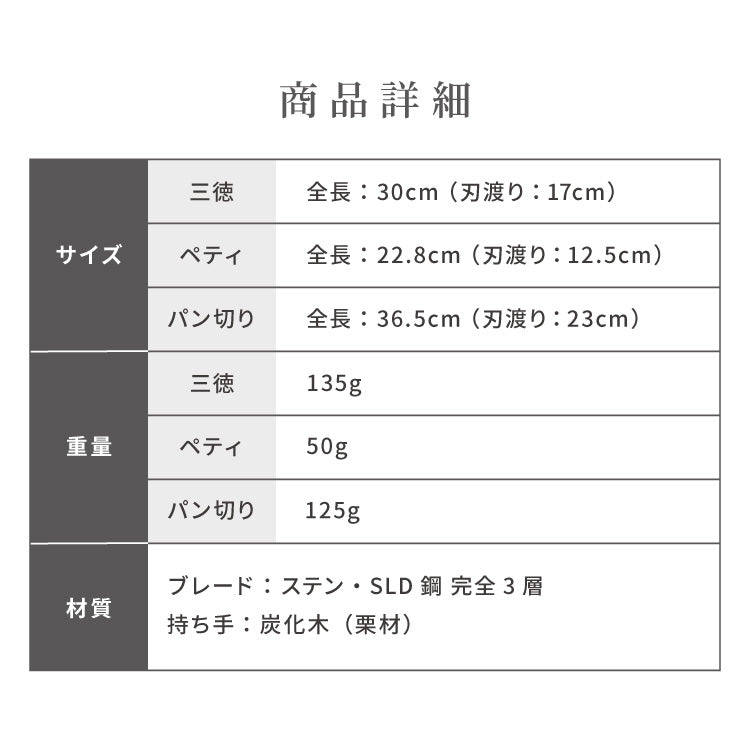 【基本の3本セット】 庖丁工房タダフサ 包丁セット 三徳包丁 ペティナイフ パン切り包丁 日本製 燕三条 忠房 17cm 12.5cm 23cm 三徳 軽量 万能包丁 面取り パン切り 包丁 両刃 包丁工房タダフサ
