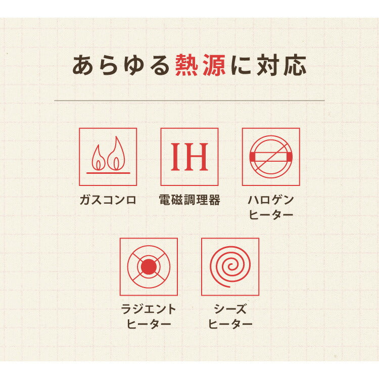 日本製 燕三条 ミルクパン ミルクポット 13cm 20年保証 1.1L IH対応 ステンレス 3層構造 目盛付き ガス火対応 片手鍋 小鍋 小さい 時短調理 取っ手 木柄 かわいい ギフト プレゼント 贈り物(代引不可)