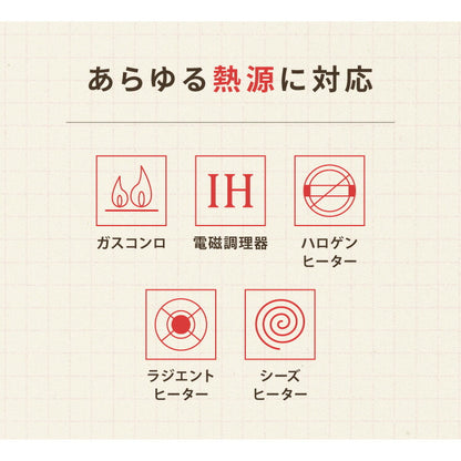 日本製 燕三条 ミルクパン ミルクポット 13cm 20年保証 1.1L IH対応 ステンレス 3層構造 目盛付き ガス火対応 片手鍋 小鍋 小さい 時短調理 取っ手 木柄 かわいい ギフト プレゼント 贈り物(代引不可)