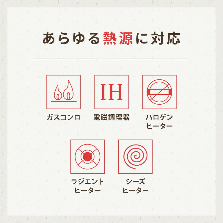 日本製 燕三条 雪平鍋 16cm 20年保証 エレックマスタープロ IH対応 フジノス アルミ ステンレス 3層構造 鍋 片手鍋 小鍋 熱効率 ガス火対応 プロ仕様 スピーディ 熱ムラ少ない 行平 雪平 ミルクパン(代引不可)