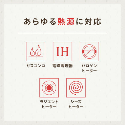 日本製 燕三条 雪平鍋 18cm 20年保証 エレックマスタープロ IH対応 フジノス アルミ ステンレス 3層構造 鍋 片手鍋 小鍋 熱効率 ガス火対応 プロ仕様 スピーディ 熱ムラ少ない 行平 雪平 ミルクパン(代引不可)