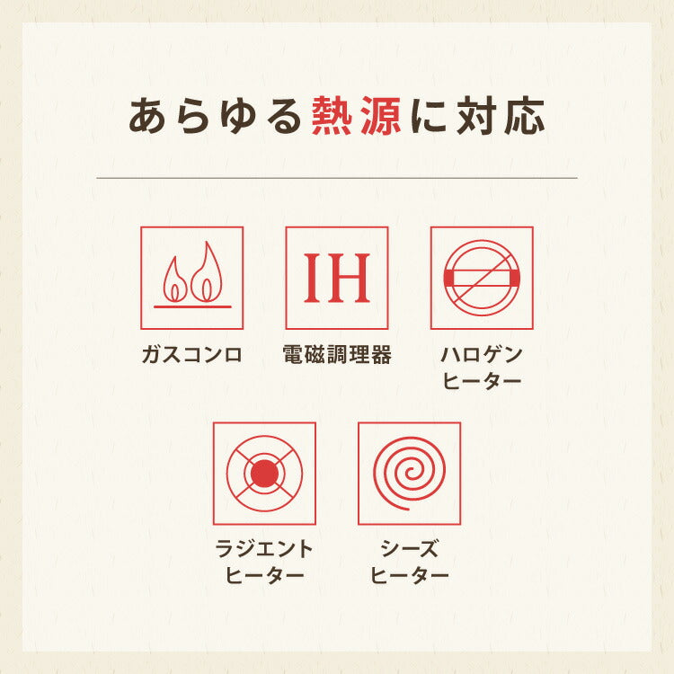日本製 燕三条 銅の卵焼き器 20年保証 銅製 卵焼き器 IH対応 フジノス 銅 ステンレス 2層構造 ガス火対応 木柄 プロ仕様 玉子焼き器 たまご焼き器 玉子焼きフライパン 卵焼きフライパン エッグパン(代引不可)