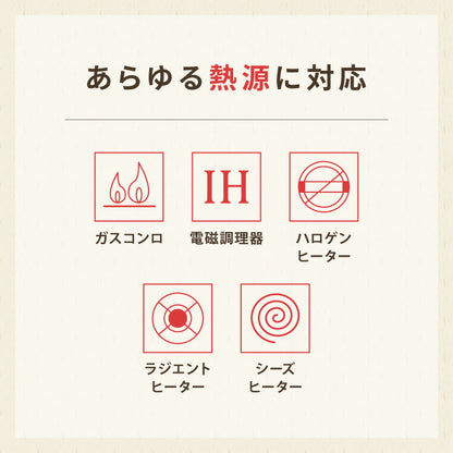 日本製 燕三条 銅の卵焼き器 20年保証 銅製 卵焼き器 IH対応 フジノス 銅 ステンレス 2層構造 ガス火対応 木柄 プロ仕様 玉子焼き器 たまご焼き器 玉子焼きフライパン 卵焼きフライパン エッグパン(代引不可)