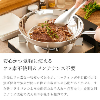 日本製 燕三条 ステンレス3層フライパン 20cm 20年保証 ガス火・IH対応 アルミクラッド三層フライパン ステンレス製 フライパン フッ素不使用 フジノス(代引不可)