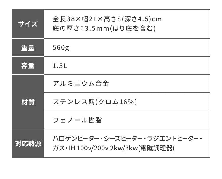 【お弁当作りに！】仕切り付き深型フライパン 20cm センターエッグトリプルパンmini IH対応 お弁当 同時調理 PFOAフリー 時短 時短調理 焼き 茹で 玉子焼き器 卵焼き器 卵1個 コンパクト かわいい