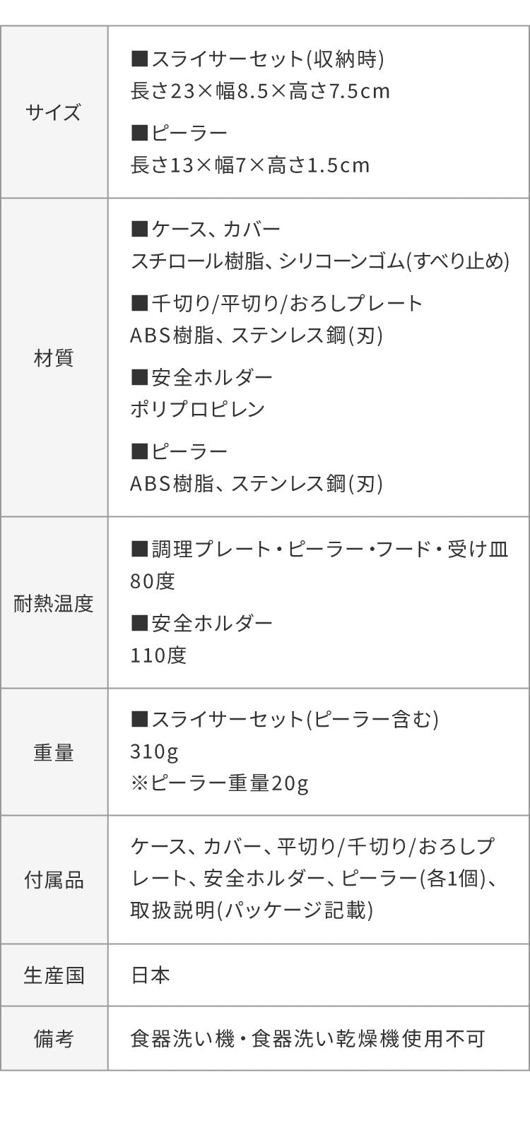 日本製 燕三条 スライサー7点セット 千切り おろし器 ピーラー スライサー 安全ホルダー 収納ケース セット スライサーセット 千切りスライサー ステンレス 逸品物創