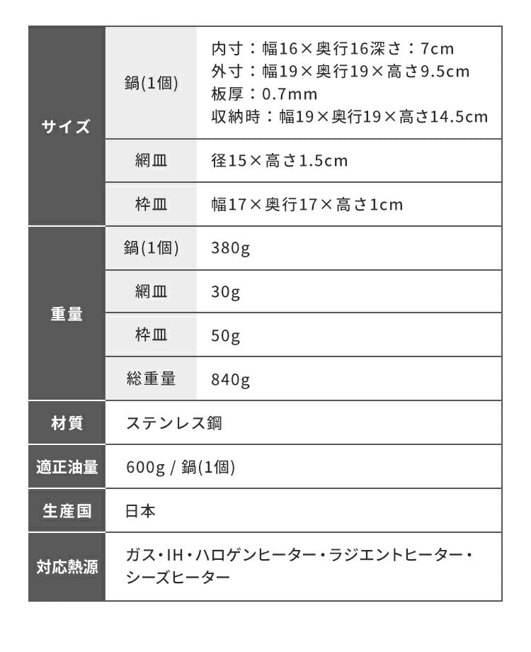 【揚げ鍋 兼 オイルポット】スクエア型 ステンレス天ぷら鍋 日本製 燕三条 16cm 食洗機対応 角型 天ぷら鍋 揚げ鍋 オイルポット兼用 ガス火 IH対応 2~4人分 四角 揚げ物 コンパクト