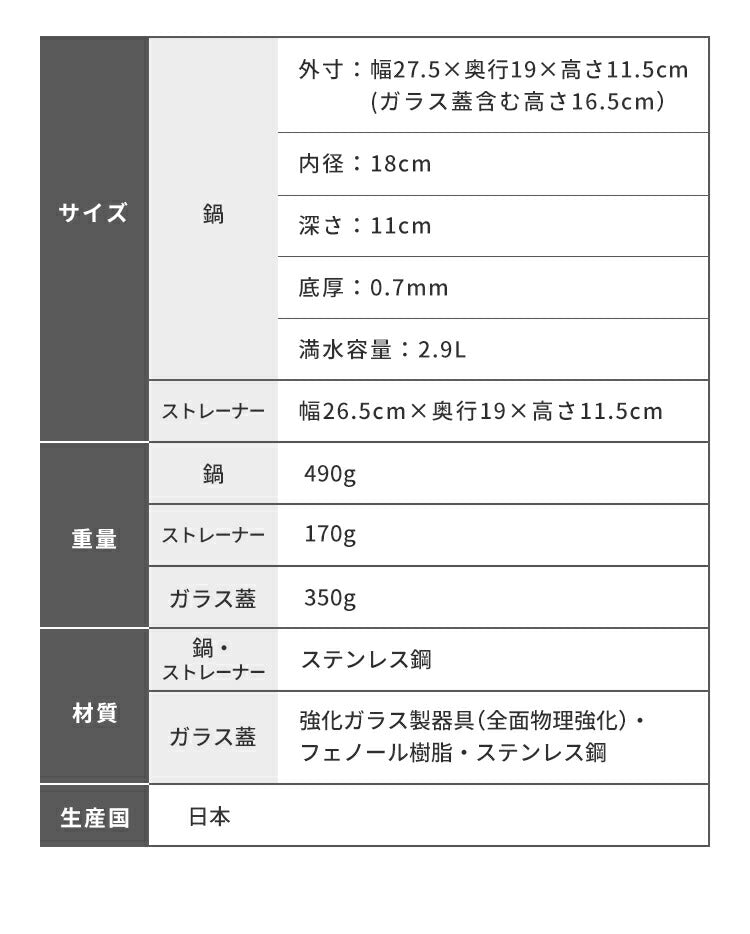 日本製 燕三条 ストレーナー付き ステンレスマルチポット 18cm 深型 ガラス蓋 ガス火 IH対応 2.9L 逸品物創 ステンレス製 鍋 ざる ザル コンパクト スリム 片手鍋 揚げ鍋 天ぷら鍋 78168