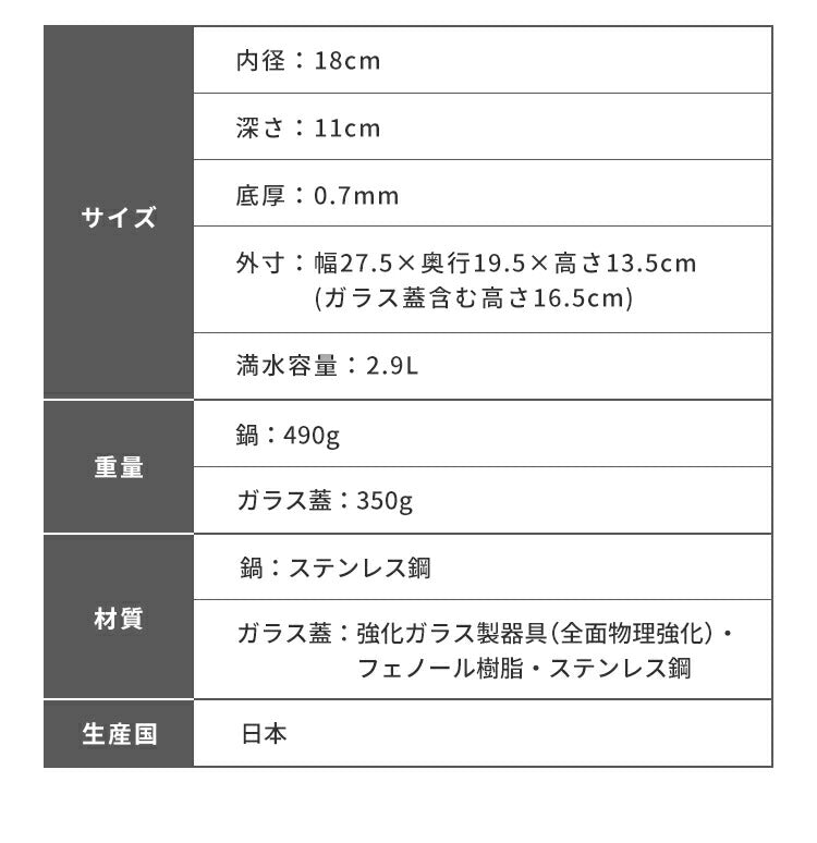 日本製 燕三条 ステンレスマルチポット 18cm 深型 ガラス蓋付き ガス火 IH対応 2.9L 逸品物創 ステンレス製 鍋 コンパクト スリム 片手鍋 揚げ鍋 天ぷら鍋 フライパン ミルクパン 78203