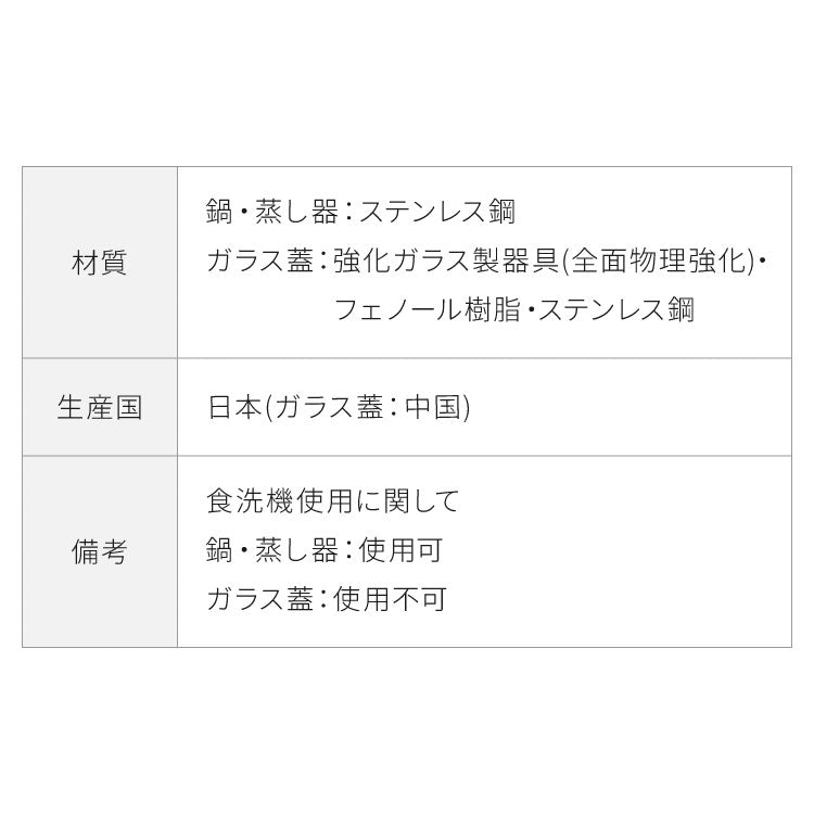 【15cm/2段セット】日本製 燕三条 ステンレス雪平鍋+蒸し器セット お手入れ簡単! ガス火・IH対応 食洗機対応 お手入れ簡単 ガラス蓋付き 雪平鍋 のせるだけ蒸し器 万能鍋 蒸し器 せいろ 行平鍋 片手鍋 3way