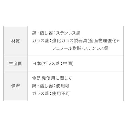 【15cm/2段セット】日本製 燕三条 ステンレス雪平鍋+蒸し器セット お手入れ簡単! ガス火・IH対応 食洗機対応 お手入れ簡単 ガラス蓋付き 雪平鍋 のせるだけ蒸し器 万能鍋 蒸し器 せいろ 行平鍋 片手鍋 3way