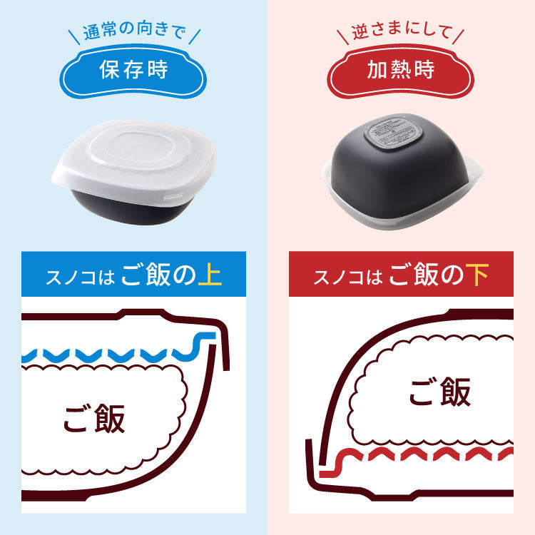 【一膳サイズ×6個セット】冷凍・レンジ・食洗機OK 冷凍ごはん容器 ごはんがう米わん おひつ 一膳分 ごはん保存容器 冷凍ご飯容器 お米保存容器 冷凍ごはん お弁当 食洗機対応 電子レンジ対応 保存コンテナ お米 解凍 日本製 燕三条