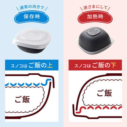 【一膳サイズ×6個セット】冷凍・レンジ・食洗機OK 冷凍ごはん容器 ごはんがう米わん おひつ 一膳分 ごはん保存容器 冷凍ご飯容器 お米保存容器 冷凍ごはん お弁当 食洗機対応 電子レンジ対応 保存コンテナ お米 解凍 日本製 燕三条