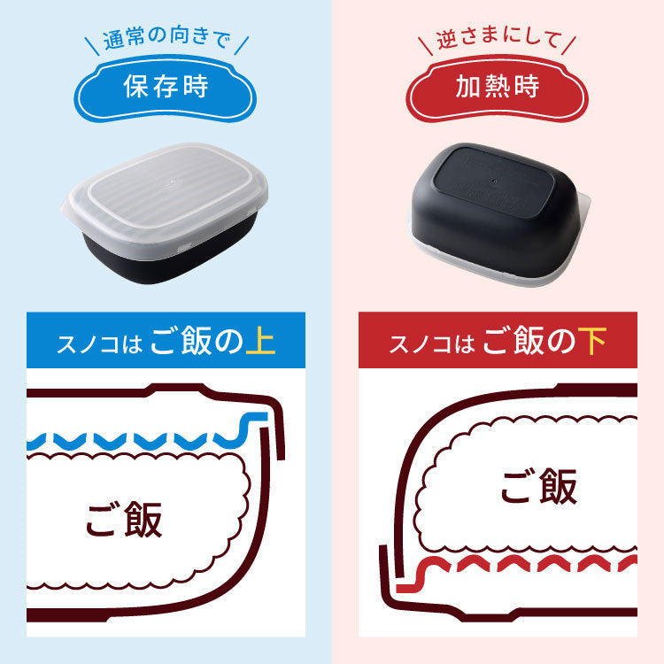 【6個セット】冷凍・レンジ・食洗機OK 冷凍ごはん容器 ごはんがう米わん おひつ 一合分 ごはん保存容器 冷凍ご飯容器 お米保存容器 冷凍ごはん お弁当 食洗機対応 電子レンジ対応 お米 解凍 日本製 燕三条