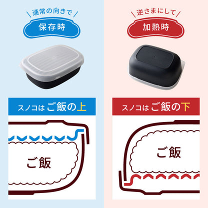 【6個セット】冷凍・レンジ・食洗機OK 冷凍ごはん容器 ごはんがう米わん おひつ 一合分 ごはん保存容器 冷凍ご飯容器 お米保存容器 冷凍ごはん お弁当 食洗機対応 電子レンジ対応 お米 解凍 日本製 燕三条