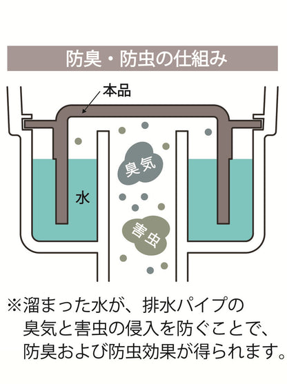 日本製 燕三条 ステンレス防臭ワン お手入れ簡単! ステンレス製 防臭ワン 排水トラップ 洗いやすい 防虫 防臭 排水口 シンク キッチン 夏 ぬめり ヌメリ 臭い 匂い 対策 お手入れ簡単 凸凹なし 水栓部品