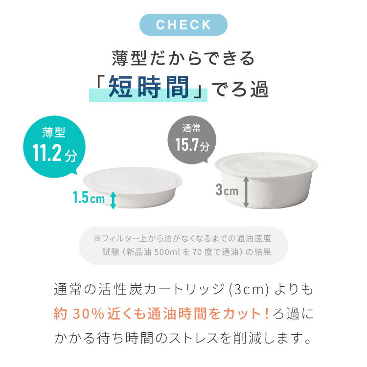日本製 薄型 活性炭フィルター 10個組 活性炭カートリッジ オイル