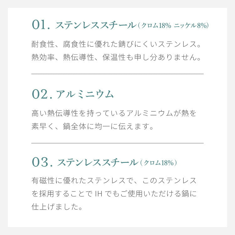 日本製 燕三条 ステンレス3層 両手鍋 22cm IH対応 蓋付き 全面鏡面仕上げ ガス火OK アルミクラッド 三層鋼 鍋 フッ素不使用 SUS304 ステンレス製 フライパン シモリュウ プラジュール