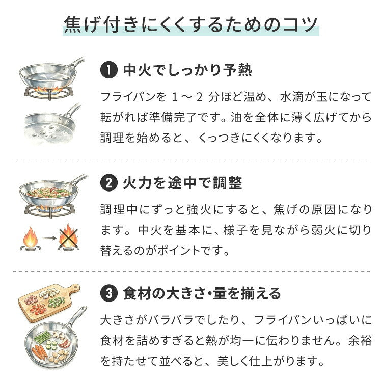 日本製 燕三条 ステンレス3層フライパン 22cm IH対応 ガス火OK アルミクラッド 三層鋼 フライパン フッ素不使用 SUS304 ステンレス製 フライパン シモリュウ プロシード ギフト