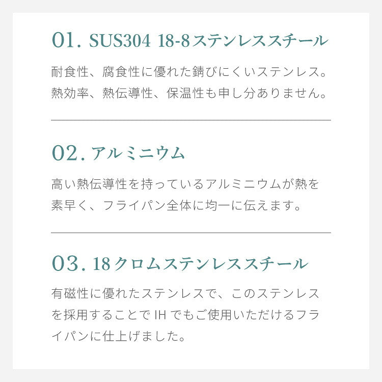 日本製 燕三条 ステンレス3層フライパン 22cm IH対応 ガス火OK アルミクラッド 三層鋼 フライパン フッ素不使用 SUS304 ステンレス製 フライパン シモリュウ プロシード ギフト