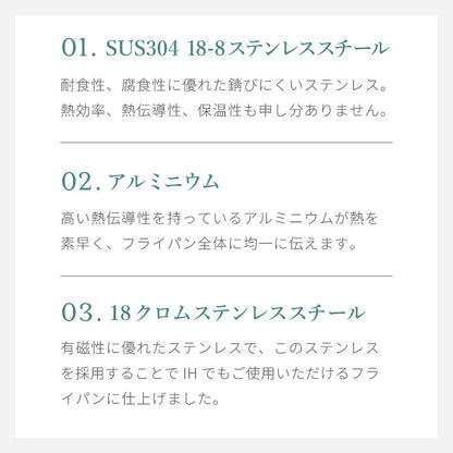 日本製 燕三条 ステンレス3層フライパン 24cm IH対応 ガス火OK アルミクラッド 三層鋼 フライパン フッ素不使用 SUS304 ステンレス製 フライパン シモリュウ プロシード ギフト