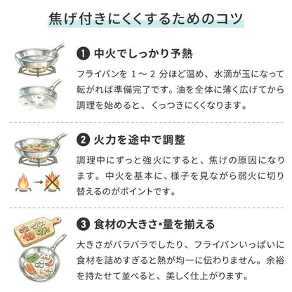 日本製 燕三条 ステンレス3層フライパン 28cm IH対応 ガス火OK アルミクラッド 三層鋼 フライパン フッ素不使用 SUS304 ステンレス製 フライパン シモリュウ プロシード ギフト