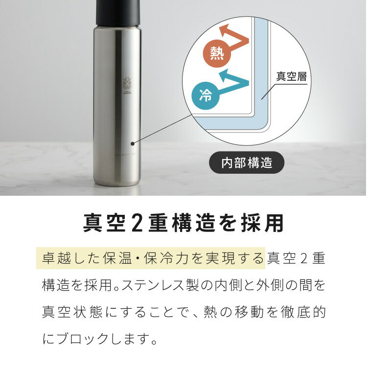 燕三条で作る真空マグボトル 500ml ステンレス 保冷 保温 真空断熱 二層構造 ストレート 日本製 燕三条 水筒 【Made in TSUBAME】スリム シンプル シルバー ボトル おしゃれ