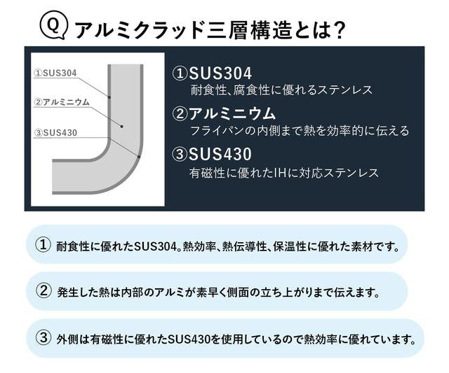章の画像