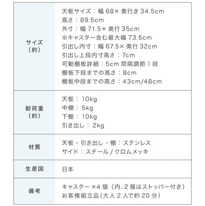 日本製 燕三条 ステンレス作業台ワゴン 幅73.5cm 引出付き ハンドル付き キッチンワゴン 作業台 調理台 スリム キャスター付き おしゃれ ステンレス天板 シルバー ステンレスワゴン キッチンラック(代引不可)
