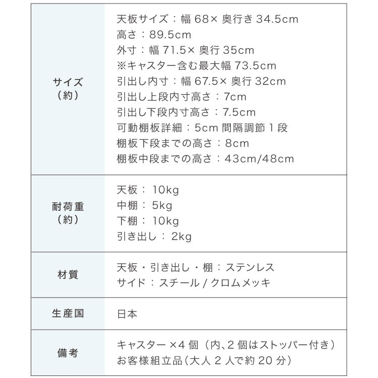 日本製 燕三条 ステンレス作業台ワゴン 幅73.5cm 2段 引出付き ハンドル付き キッチンワゴン 作業台 調理台 スリム キャスター付き おしゃれ ステンレス天板 シルバー ステンレスワゴン(代引不可)