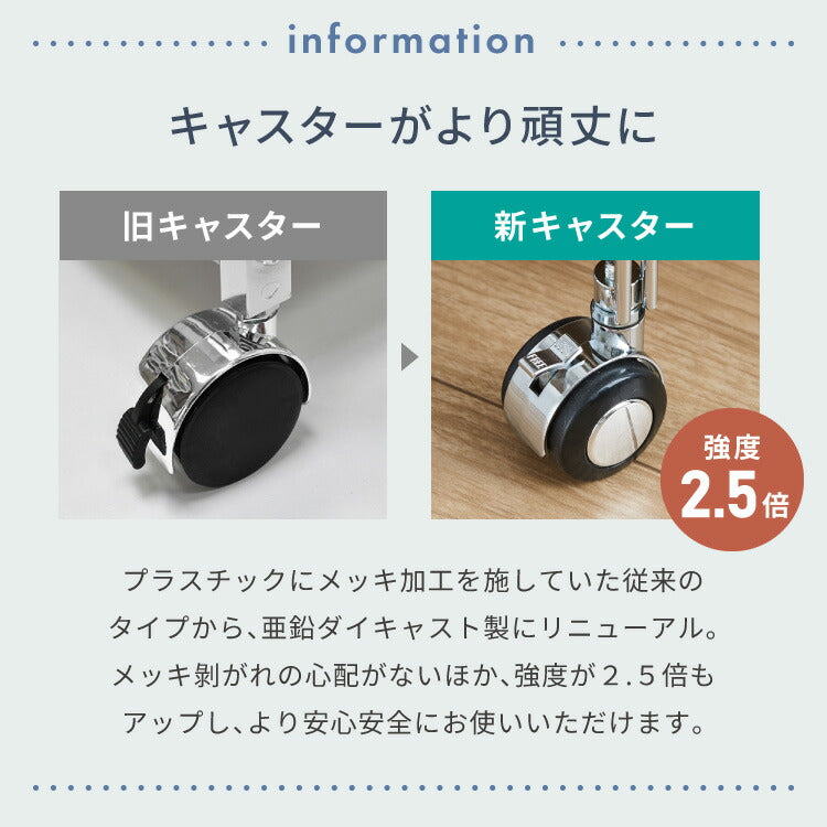 日本製 燕三条 ステンレス作業台ワゴン ダブルフレームデザイン 引出し