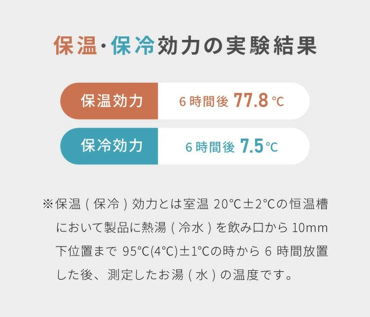 章の画像
